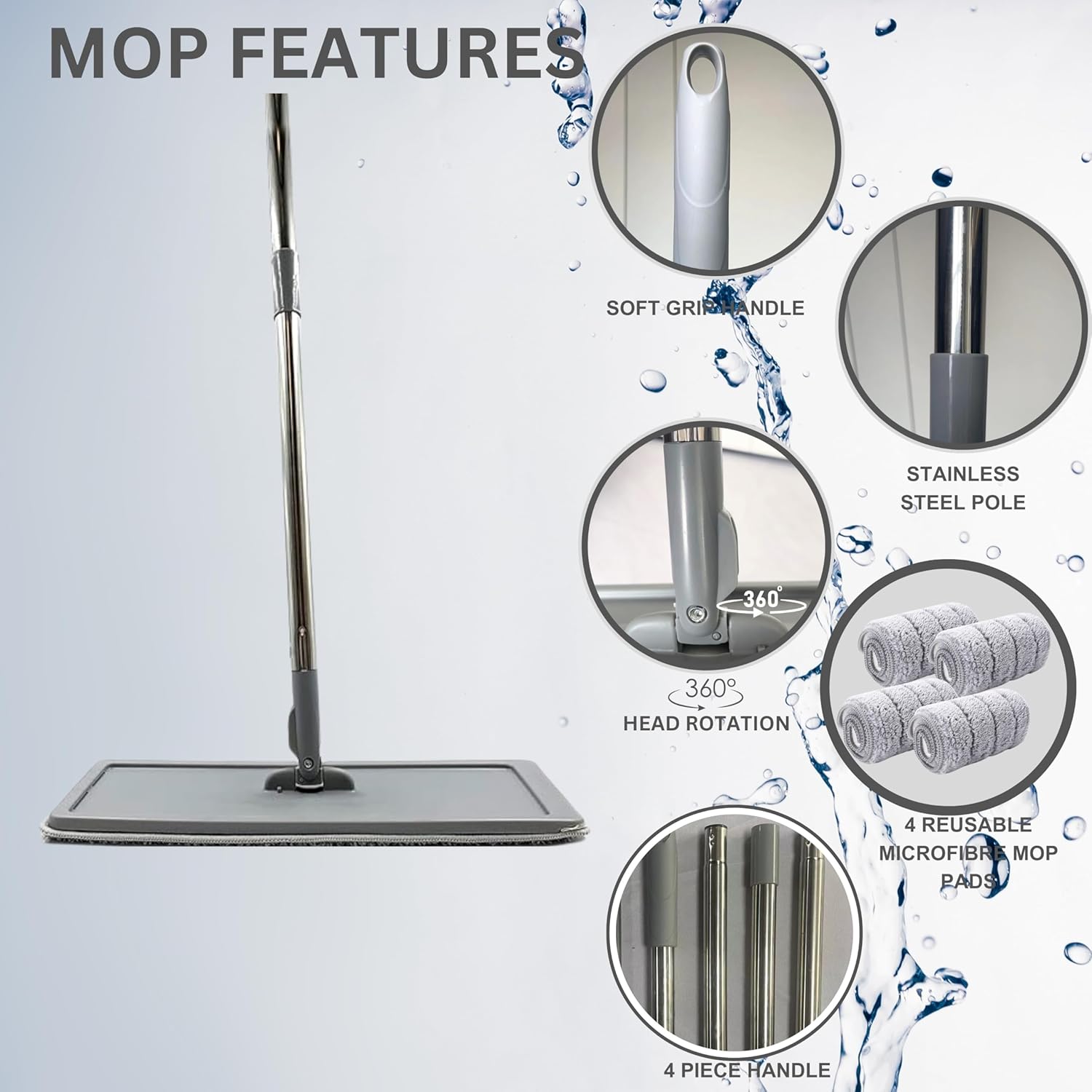 FLOORINGTON Floor Mop and Bucket Set Easy Flash Speed Mop with Squeeze Bucket Flat Mop for Floor Cleaning Includes 4 Washable Microfiber Pads, 2 Free Cleaning Cloths & Mini Dustpan and Brush Set SM11 - Floorington